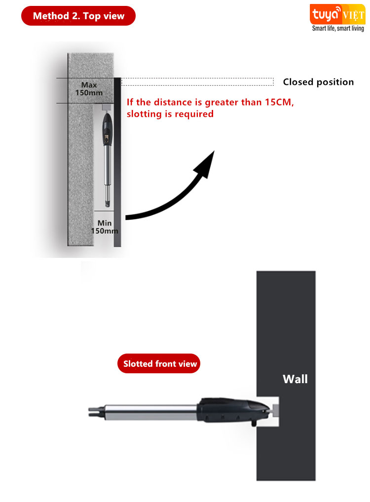 Motor tay don SGD330-Detal 1