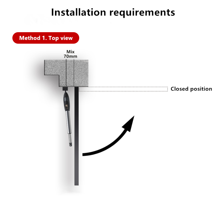 Motor tay don SGD330-Detal 1