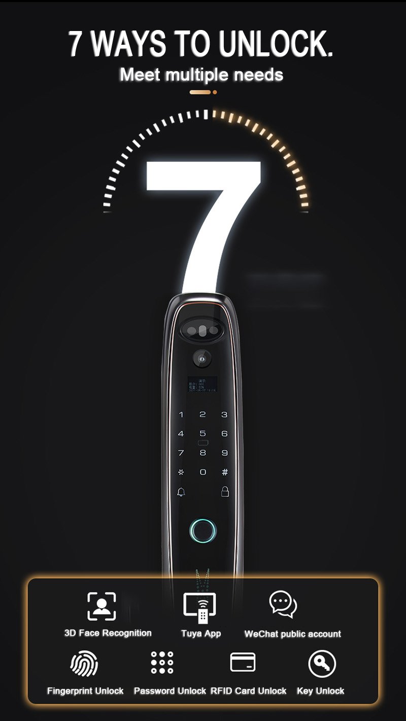 Tuya WL08-F Detail 1