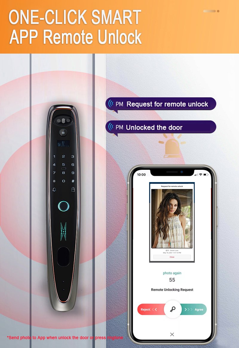 Tuya WL08-F Detail 1