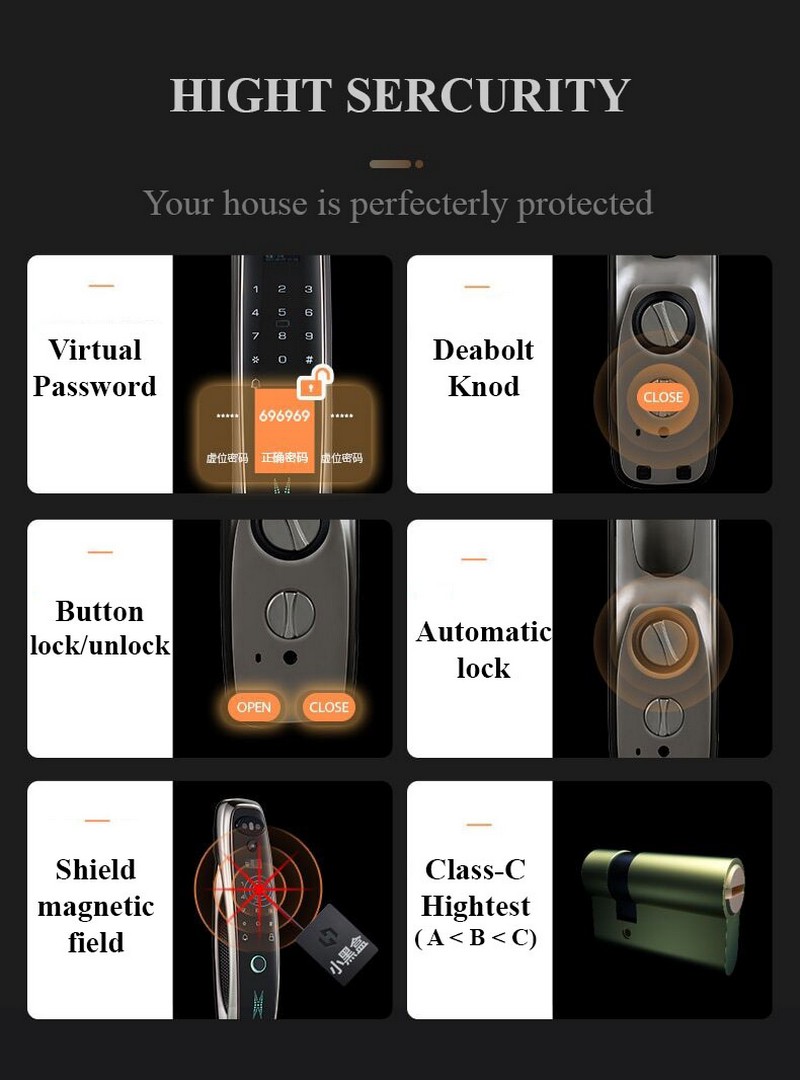 Tuya WL08-F Detail 1