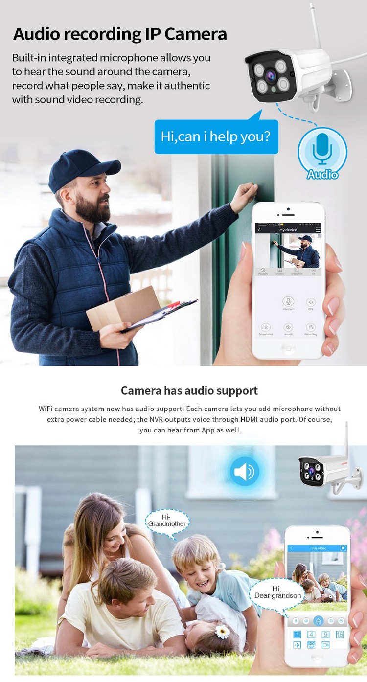 KIT Camera 4CH-Detail 1