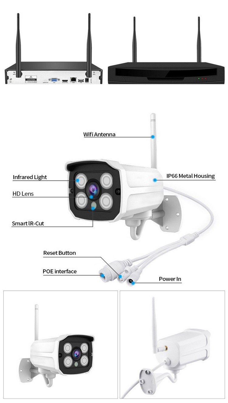 KIT Camera 4CH-Detail 1