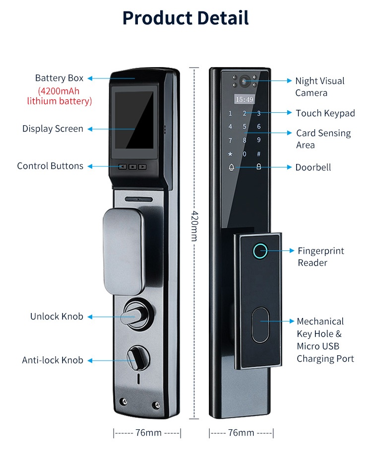 Tuya WL04C-Detail 05