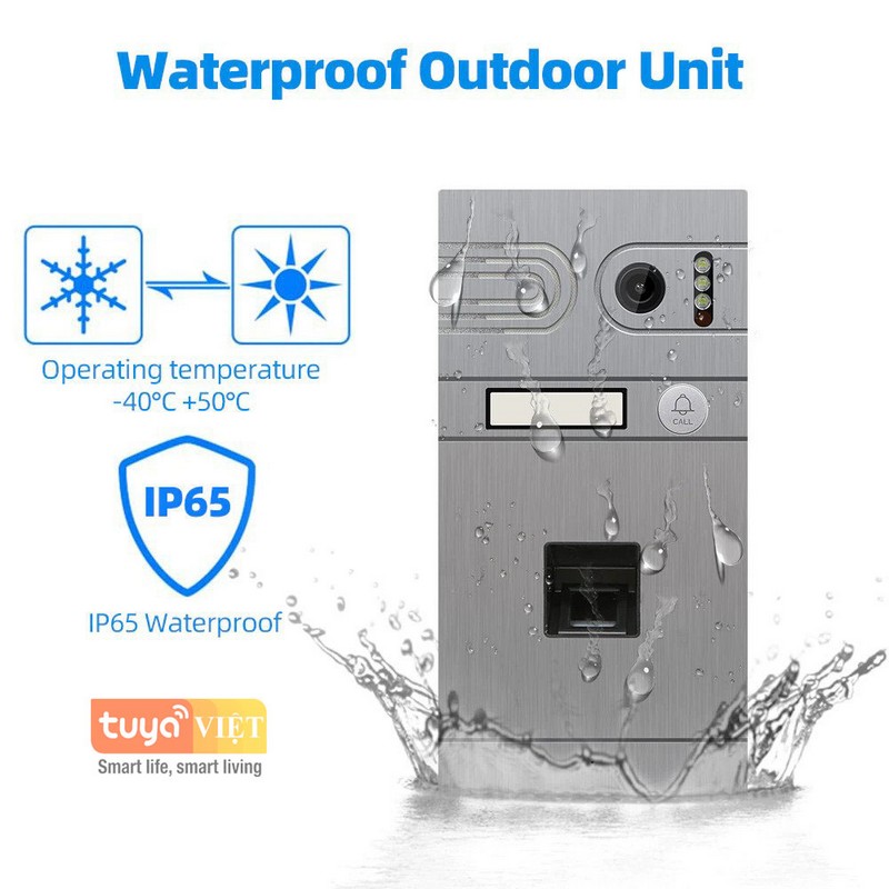 Tuya DBF06 - Detail 1