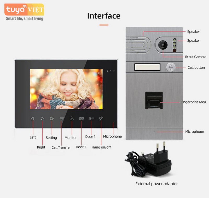 Tuya DBF06 - Detail 1