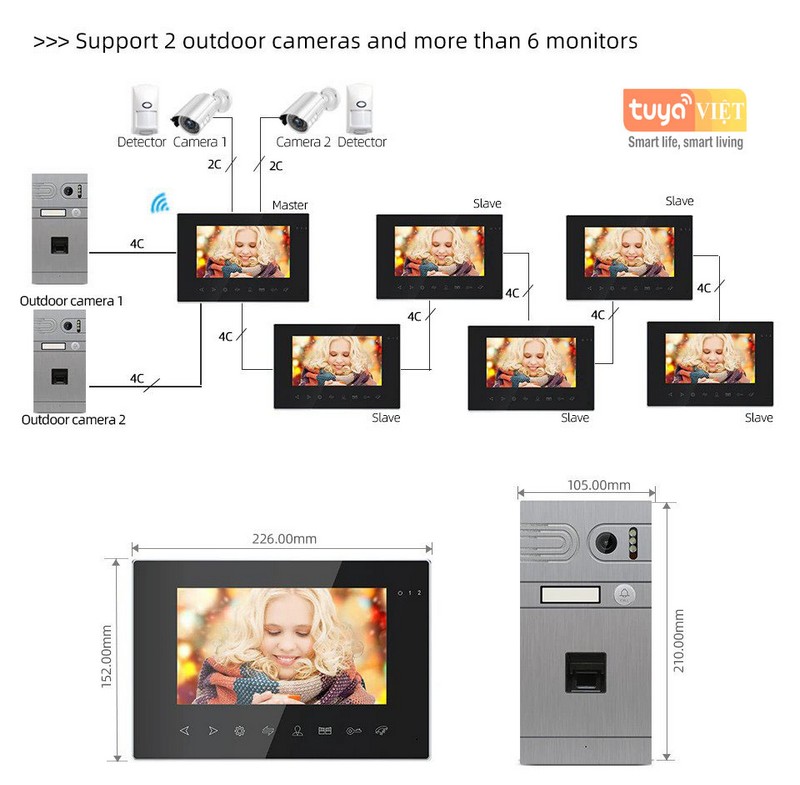 Tuya DBF06 - Detail 1