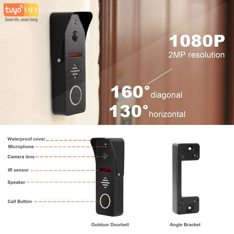 Tuya DBC05 - Detail 1