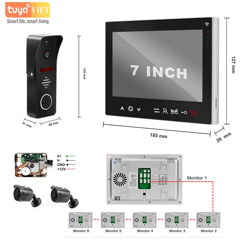 Tuya DBC05 - Detail 1