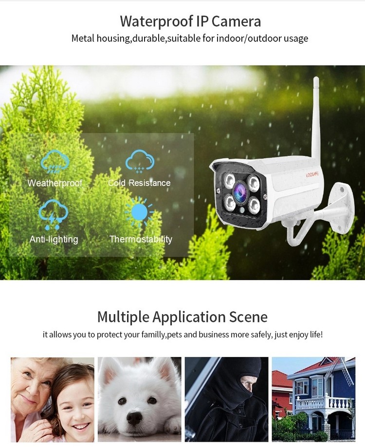 KIT Camera 4CH-Detail 1