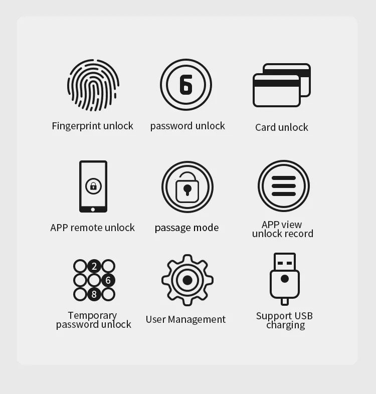 Tuya GL06-Detail 3.1