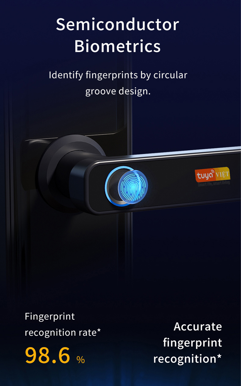 OneLock WM01-Detail 1