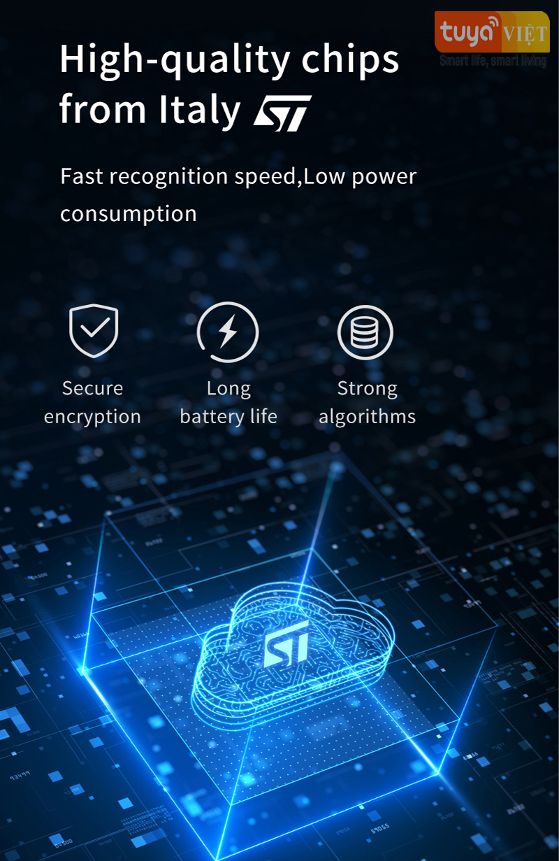 OneLock WM01-Detail 1