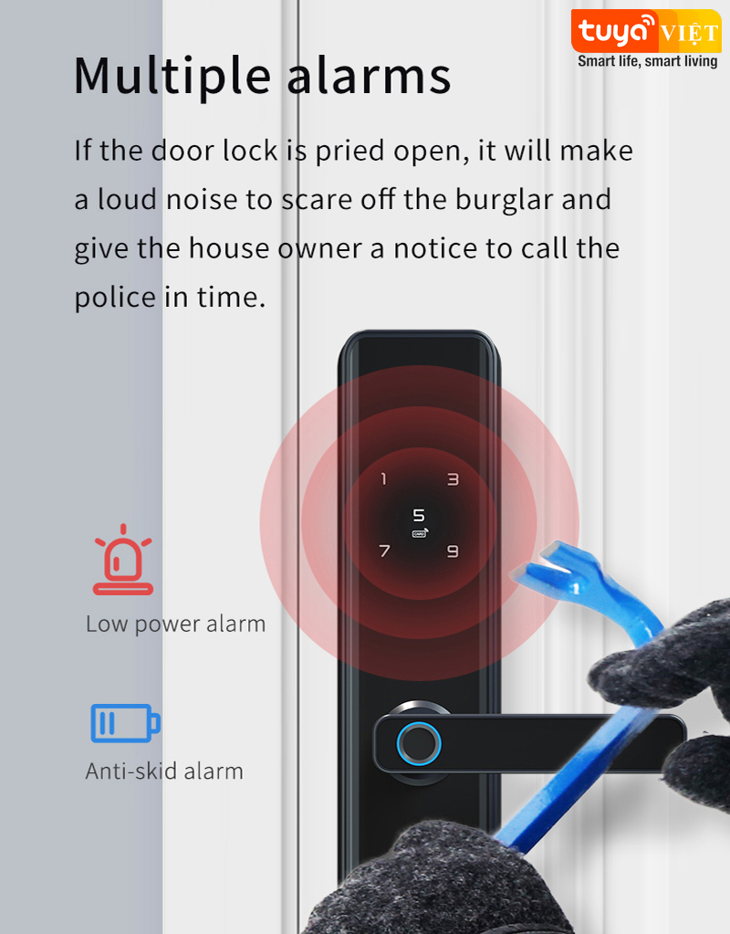 OneLock WM01-Detail 1