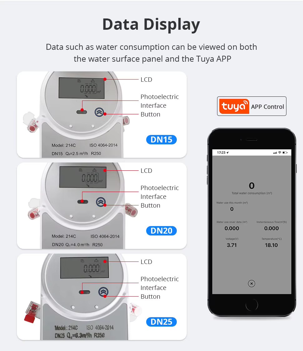 Tuya VW214C-Detail 1