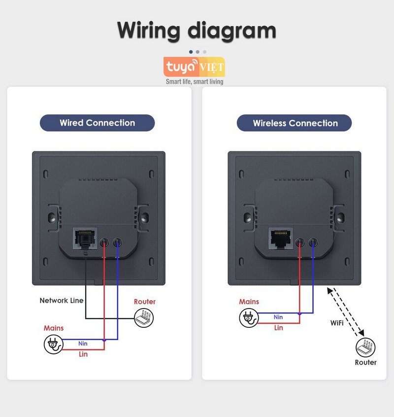Tuya HZM03 - Detail 01