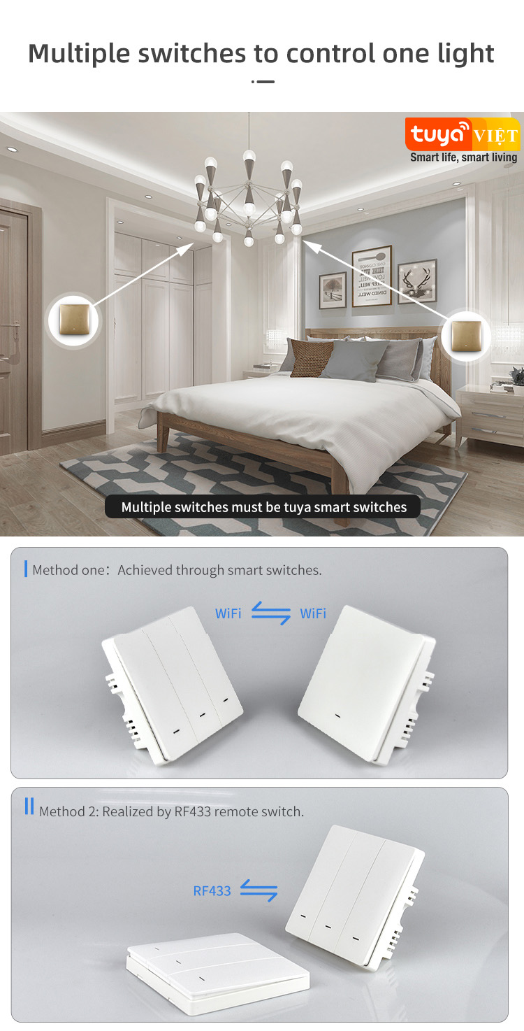 Tuya SW01-UK-1G-Detail 05