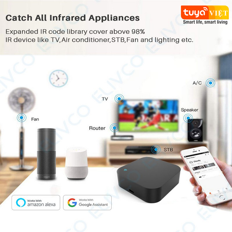 Bo dieu khien hong ngoai Tuya S60- Detail 1