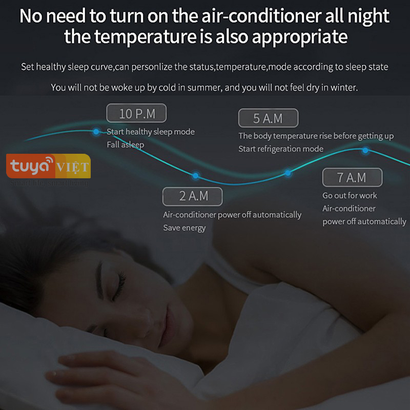 Bo dieu khien hong ngoai Tuya S60- Detail 5