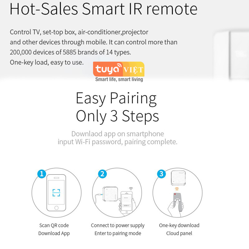 Bo dieu khien hong ngoai Tuya S60- Detail 4