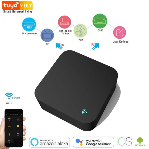 Bộ trung tâm điều khiển hồng ngoại Tuya S06