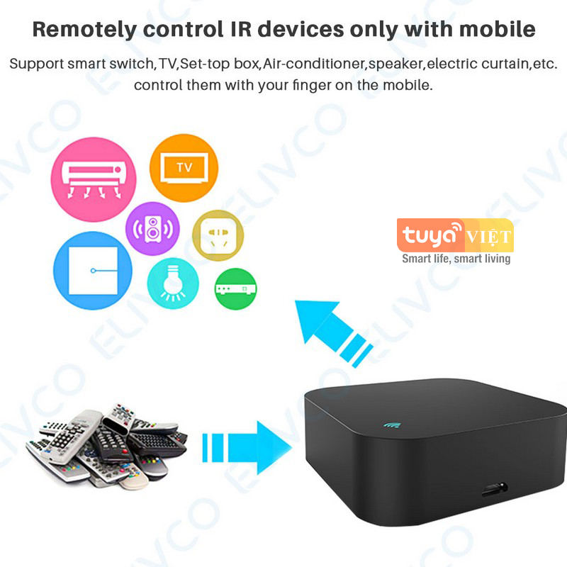Bo dieu khien hong ngoai Tuya S60- Detail 2