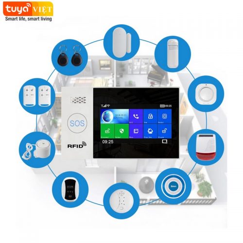 Màn hình cảnh báo trung tâm Tuya - Ảnh 6