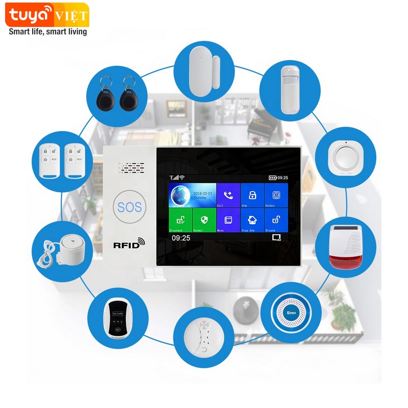 Màn hình cảnh báo trung tâm Tuya - Ảnh 3