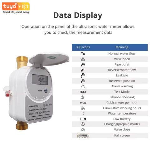 Đồng hồ nước thông minh Tuya VW214C - Ảnh 5